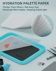 4 Pack Wet Palette Sponges & 100 Sheets Refill Paper for Miniature & Acrylic Pai