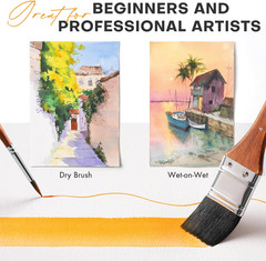 Fuumuui Professional Watercolor Brushes – 10Pcs Synthetic Squirrel Hair Paint Br