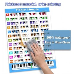 Deaploe Piano Chord Charts, 2 Pack with A4 (8.27 X 11.69 Inches), Multicolor