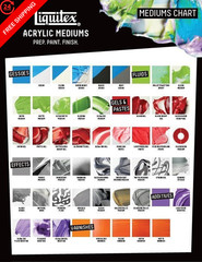 Liquitex Professional Matte Varnish, 237ml (8-oz) 8 Fl Oz (Pack of 1),