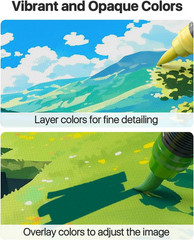 Acrylic Paint Markers Brush Tip 30 Colors, Water-Based No-Bleed Markers with Aut