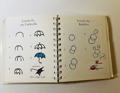 Lot of 3 Drawing Books for Kids HOW TO DRAW – American Girl Doodles Animals