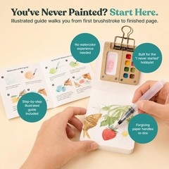 Watercolor Paint Set, Mini Travel Watercolor Kit with 12 Colors, Refillable W…