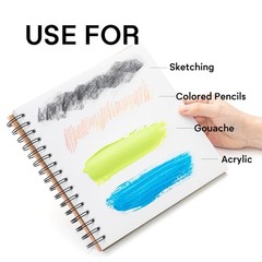 Gouache Pad 8.5X8.5”(98lb/160g) 50 Sheets Mix Pad, Side Wire Bound, Fine Tex…