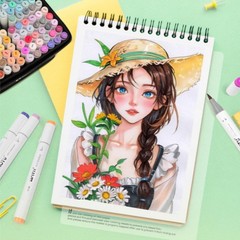 Alcohol Markers Set with 120 Colors – Dual Brush & Chisel Tips, Non-Bleeding Pad