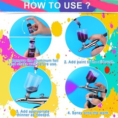 Airbrush Paint – 54 Colors with 2 Airbrush Thinners, Ready to Spray Air Brush…