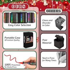 24 Colors Dual Tip Acrylic Paint Pens Markers, Premium 24 Colors Paint Markers