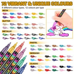 Acrylic Paint Markers 72 Colors 0.7mm Fine Tip – Perfect for Rock Painting
