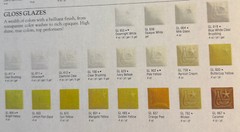 Duncan Gloss Glaze GL771 Parrot Grey