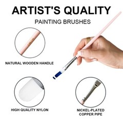 Little Bird Paint Brushes Set 5 Pcs for Acrylic Oil Gouache Paint，1 Wide Pink