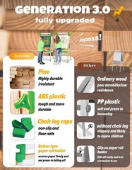 Versatile Kids Art Easel – Magnetic Green Chalkboard & Accessories for Ages 2-12