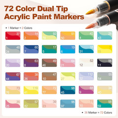 72 Colors Acrylic Paint Markers, 36 Pack Brush Tip Paint Pens with Automatic Co