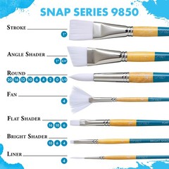 Snap! PAB96518 9650W-100 Snap Brush, Taklon Wash 1IN, Gold