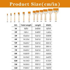 Set of 12 Art Paint Brushes Assorted Sized Nylon Painting Brushes with Wooden…