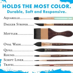 Princeton Neptune Watercolor Brush Set, Synthetic, 4 Piece, 1 Count