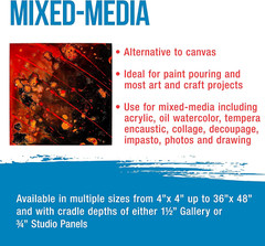 Unfinished Cradled Wood Panels for Painting, 2 Pack of 20X20 Inch – Gallery Birc