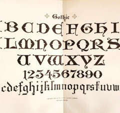 1899 Gothic Style Font Victorian Lettering Numbering Example Penmanship DWH5A