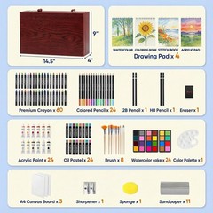 194 Piece Deluxe Art Set, Painting Drawing Art Supplies with 4 Drawing Pads, …