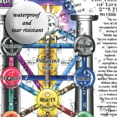Reference Charts Kabala Tree of Life Chakra Chart arbol 8×11 inches, kabbalah