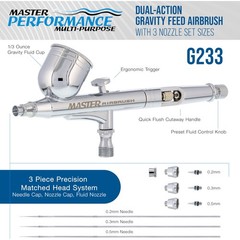 Airbrush Kit Gravity Dual Action 0.5mm Nozzle Silver SYNCHKG013315 G233 Master