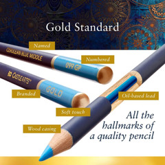 Gold Standard 120 Colouring Pencils Set | Quality Oil-Based Coloured Cores Stay