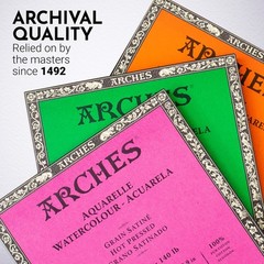 Watercolor Block 20 Sheets 7.9 x 7.9 inch 140lb Rough 100% Cotton for Art
