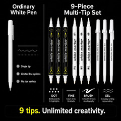 White Paint Pens Set, 9 Pack White Gel Pens and Acrylic Paint Markers, 0.5/0.8/1