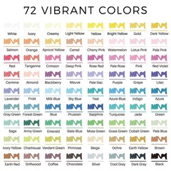 Acrylic Paint Markers 72 Colors with Bag, Acrylic Paint Pens with Brush Tip a…