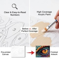Paint by Numbers Kit for Adults Beginners, Dragon Eyes Color by Number Kits DIY