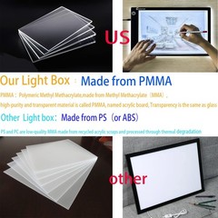 TRACING BOARD Light Box Drawing Sketching A4 Adjustable Brightness XIAOSTAR