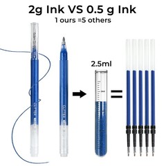 120 Color Pens for Adult Coloring Books,1.0mm Bullet Tip Acrylic Pens,Glitter…