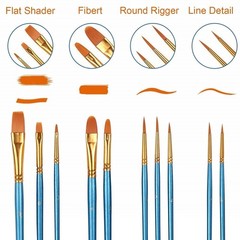 AROIC Paint Brush Set, 10 Pack 100 Pcs Acrylic Brushes 100pcs, Blue