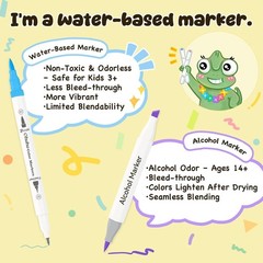 Markers for Adult Coloring Books No Bleeding 160 Colors Coloring Markers Wate…