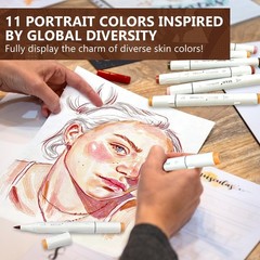 Skin Tone Alcohol Markers Brush & Chisel – 11 Light Portrait Colors+Mixed Col…