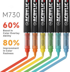 192 Color Acrylic Paint Markers, Soft Brush Tips Pens,For Art Creation,Glass,Cer