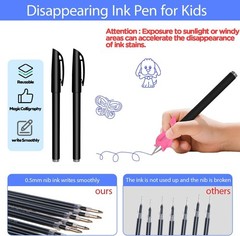 Child-Friendly Magic Pens with Snap Closure and Disappearing ink for Practice