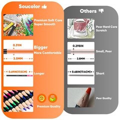 Soucolor 72-Color Colored Pencils for Adult Coloring Books Back to School Sup…