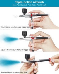 Airbrush Kit with Air Compressor, Intuitive 50 PSI High Pressure Air Brush wi…
