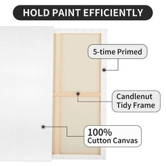 Jenjen Tradition Large Canvases For Painting 36X48 Inch 2-Pack Painting Canvas