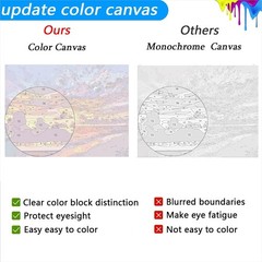 JETHAMI 2 Pack DIY Paint by Numbers Beach Sunrise/Sunset Landscape 16×20 inches