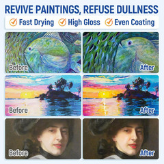Gloss Varnish for Acrylic Painting, Artist’S Acrylic Varnish Kit, Non-Yellowing,