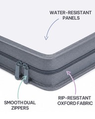 Art Portfolio 11×16 Portable Storage Organizer 13 Pockets for Artwork Drawings