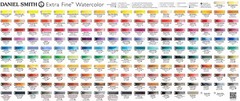 DANIEL SMITH 284610105 Extra Fine Watercolors Tube, 5ml, Ultram Kitchen