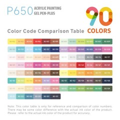 Acrylic Pens for Coloring, 90 Colors Set 3D Acrylic Paint Pens with 1.0mm Bul…
