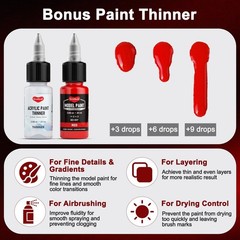 20 Colors Model Paint Set (20ml/0.6oz), Modeling Acrylic Paint Set with 3 Bru…