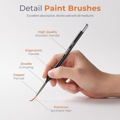16 PCS Miniature Paint Brushes, Fine Tip Micro Model Detail Paint Brush Set f…