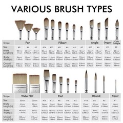 25pcs Paint Brush Set, Acrylic Paint Brushes, Professional Artist Series with…