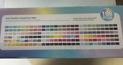 Gel Pens For Coloring, 168 Pack Colored Pens for Black Paper White Paper,
