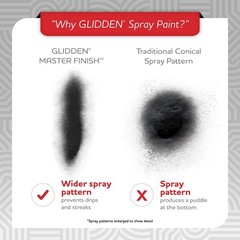 Glidden Master Finish 12 oz. Satin Brick Red Interior/Exterior All Surface Sp…