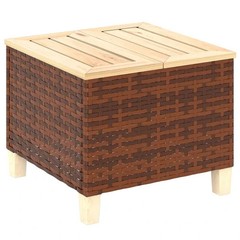 Outdoor Side Table with PE Rattan, Patio End Table with Natural Fir Wood Tableto